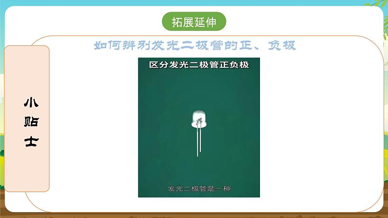 内蒙古版综合实践活动六下 第三单元 主题活动三《手工制作与数字加工》课件第8页