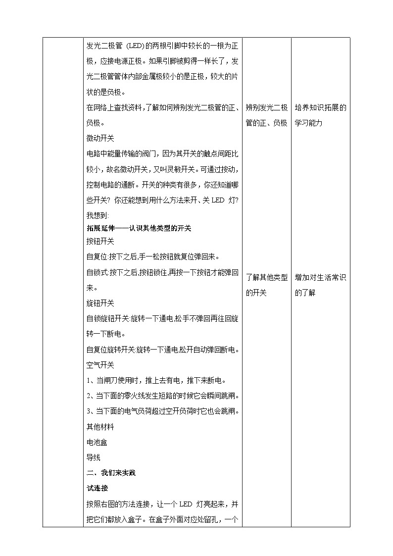 内蒙古版综合实践活动六下 第三单元 主题活动三《手工制作与数字加工》教案第2页