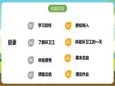 内蒙古版综合实践活动六下 第四单元 主题活动四《自主选题》课件+教案+素材