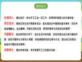 内蒙古版综合实践活动六下 第四单元 主题活动四《自主选题》课件+教案+素材