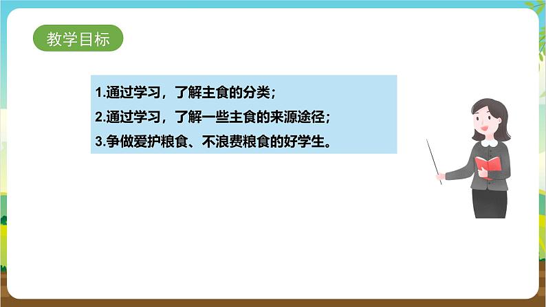 鲁科版综合实践活动三年级下册2.2《认识粮食作物》课件第2页