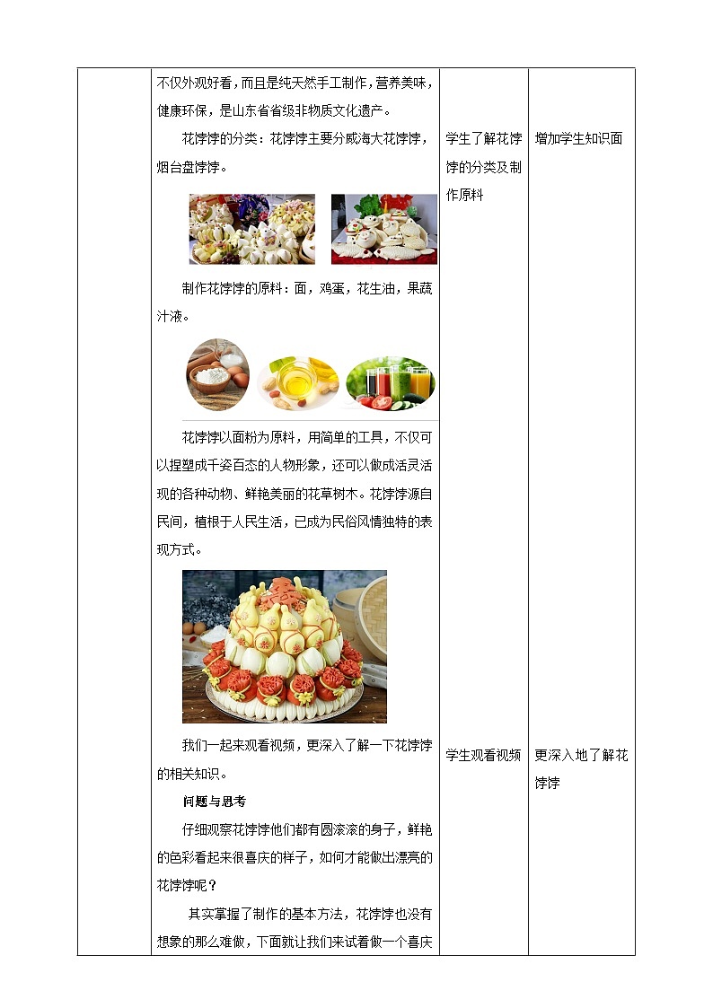 鲁科版综合实践活动三年级下册4.2《花饽饽》教案第2页