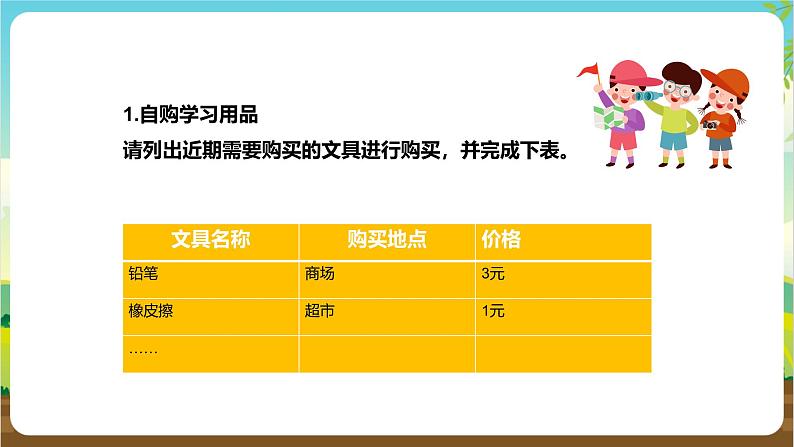 鲁科版综合实践活动三年级下册6.2《勤俭持家我能行》课件第7页