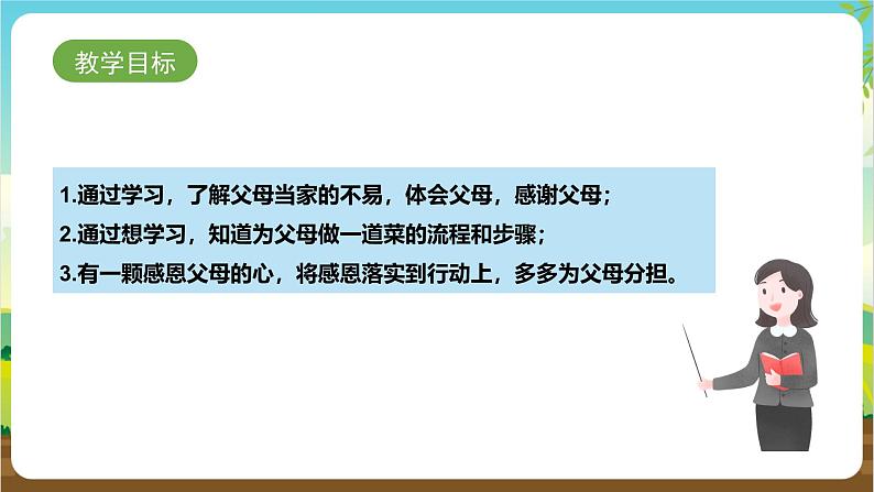 鲁科版综合实践活动三年级下册6.3《感恩父母我行动》课件第2页