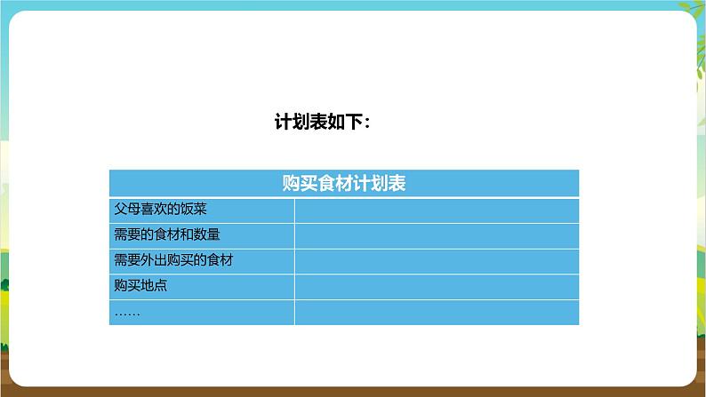 鲁科版综合实践活动三年级下册6.3《感恩父母我行动》课件第8页