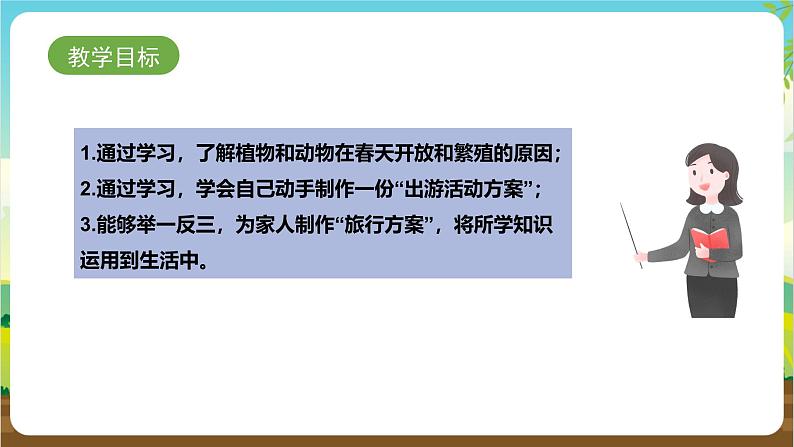 鲁科版综合实践活动四年级下册1.1《春天的约会》课件第2页