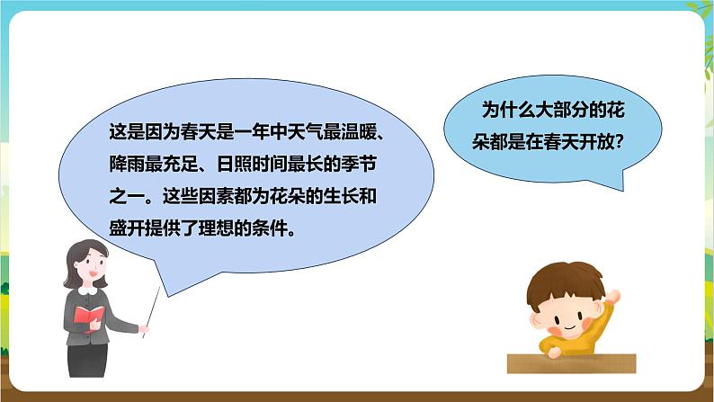 鲁科版综合实践活动四年级下册1.1《春天的约会》课件第7页