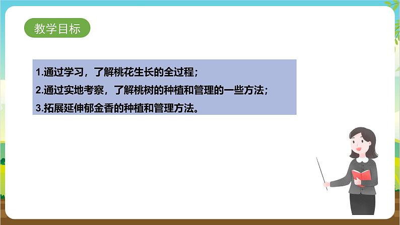 鲁科版综合实践活动四年级下册1.2《春游桃花园》课件第2页