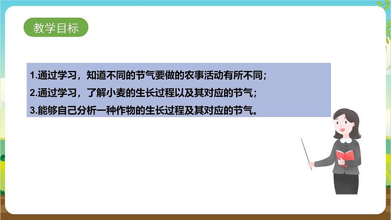 鲁科版综合实践活动四年级下册2.3《节气与种植》课件第2页