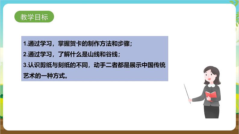 鲁科版综合实践活动四年级下册3.3《蜡烛贺卡》课件第2页