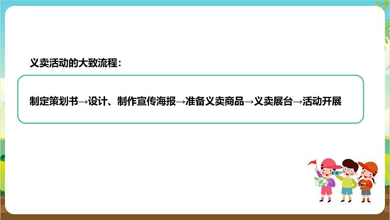 鲁科版综合实践活动四年级下册5.2《筹备义卖活动》课件第6页