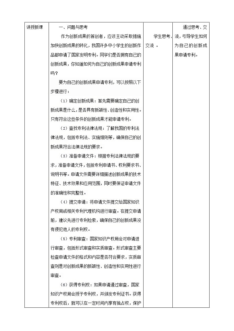 鲁科版综合实践活动五下  第6课《技术与创新·保护创新成果》  教案第2页