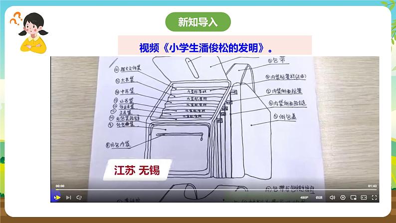 鲁科版综合实践活动五下  第6课《技术与创新·保护创新成果》  课件第3页