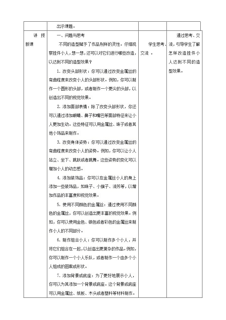 鲁科版综合实践活动五下  第12课《用金属丝制作工艺·缠缠绕绕制作挂件小人》 教案第2页