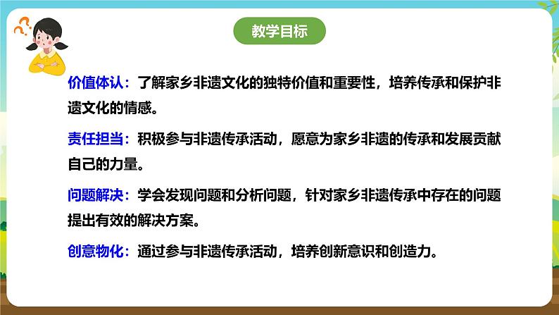 鲁科版综合实践活动六下  2.2《家乡的非遗·家乡非遗的传承》课件第2页