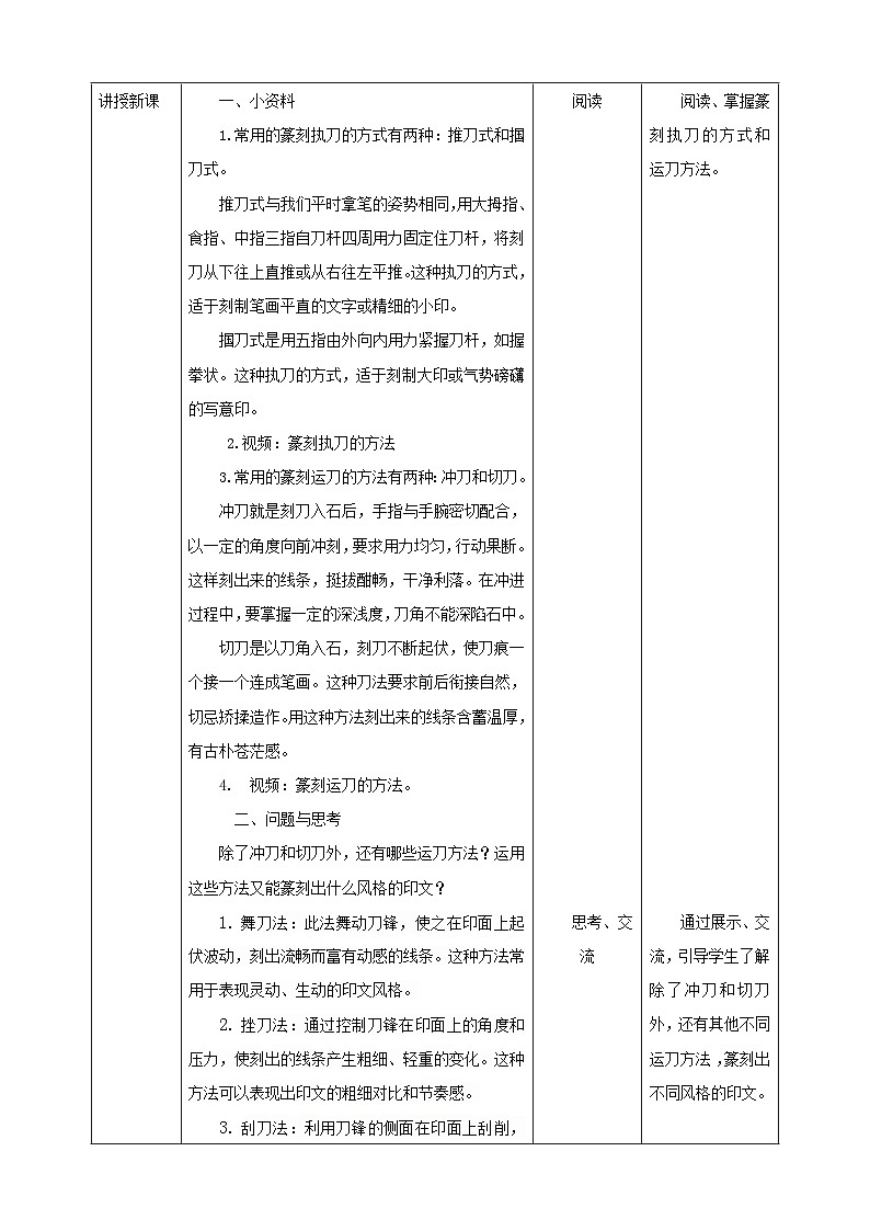 鲁科版综合实践活动六下 3.3《篆刻艺术·刻制印章》教案第2页