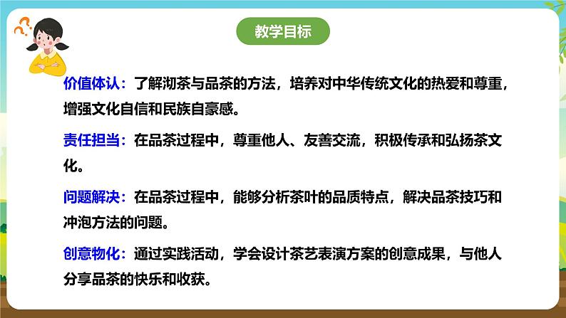 鲁科版综合实践活动六下 6.3《茶艺·学会品茶》课件第2页