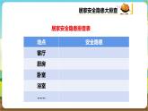 粵教版綜合實踐活動三年級下冊第五單元《安全自護我能行》第二課時（課件+教案）
