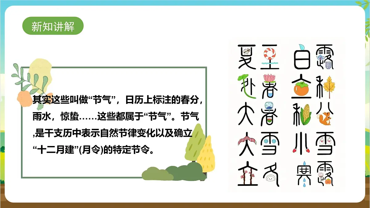 鲁科版综合实践活动四年级下册2.1《认识二十四节气》课件第4页
