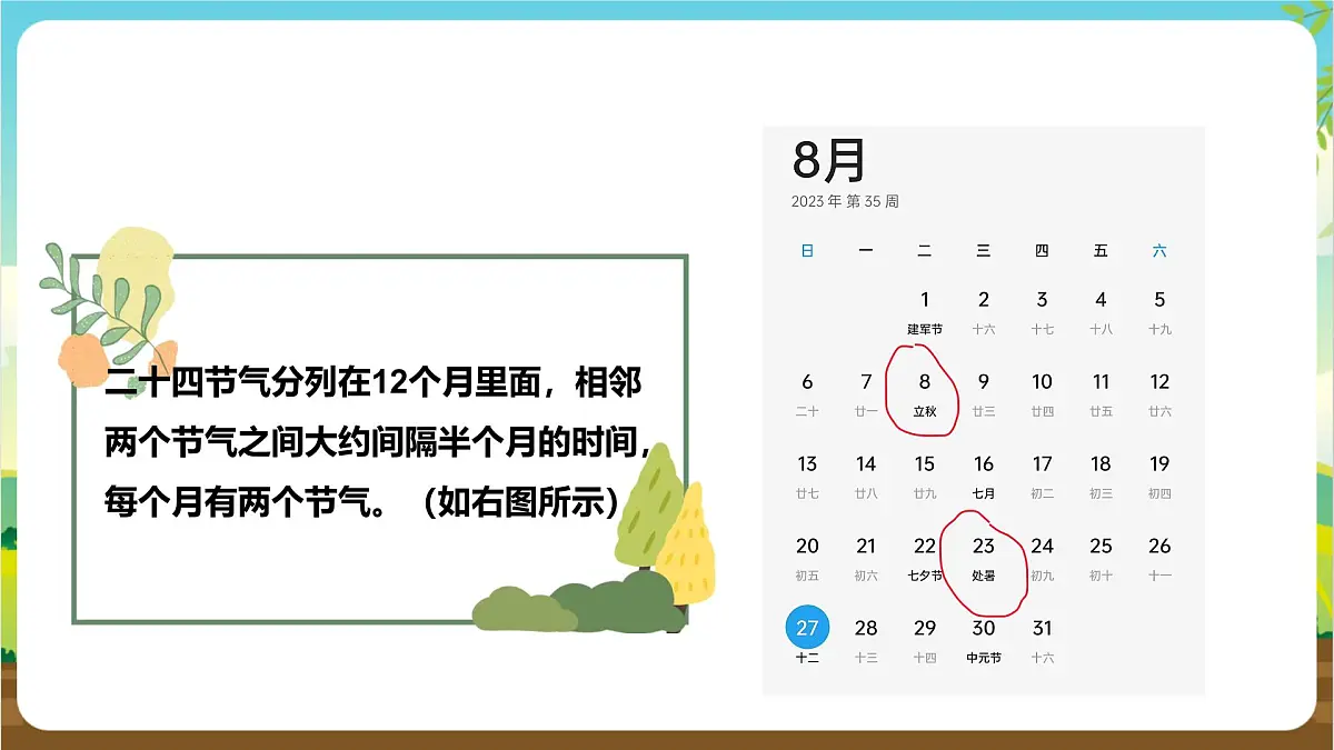 鲁科版综合实践活动四年级下册2.1《认识二十四节气》课件第6页