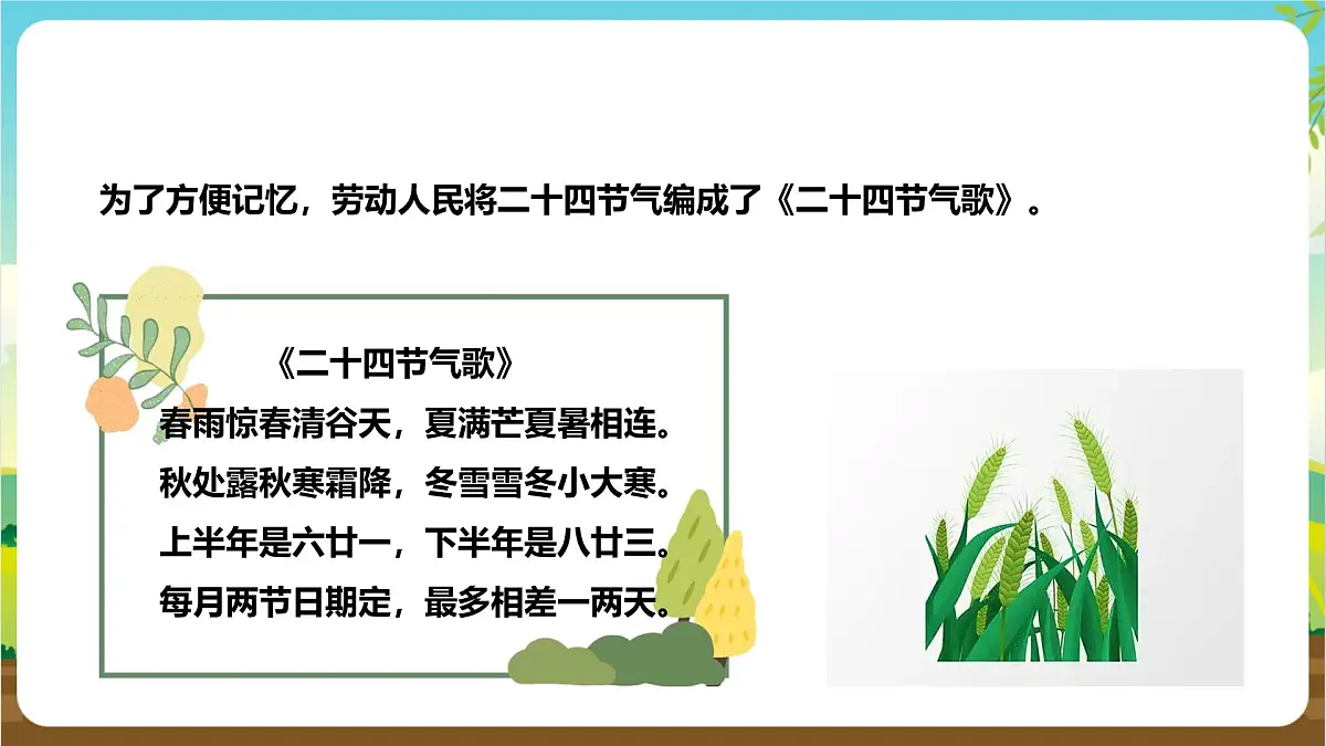 鲁科版综合实践活动四年级下册2.1《认识二十四节气》课件第7页