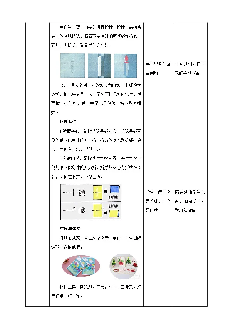 鲁科版综合实践活动四年级下册3.3《蜡烛贺卡》教案第2页