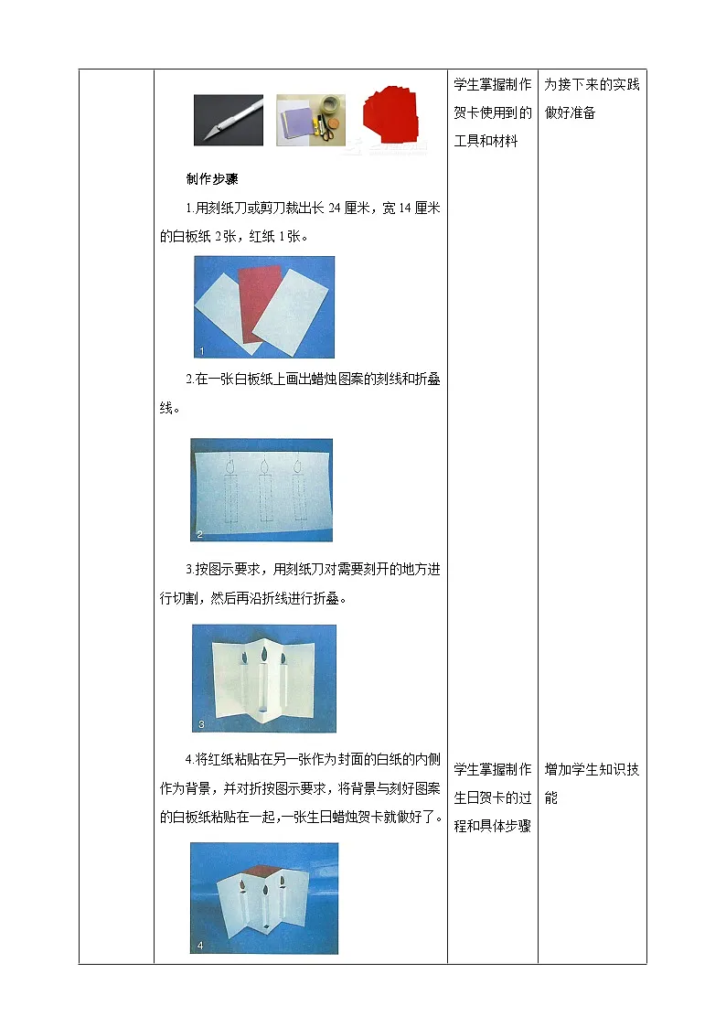 鲁科版综合实践活动四年级下册3.3《蜡烛贺卡》教案第3页