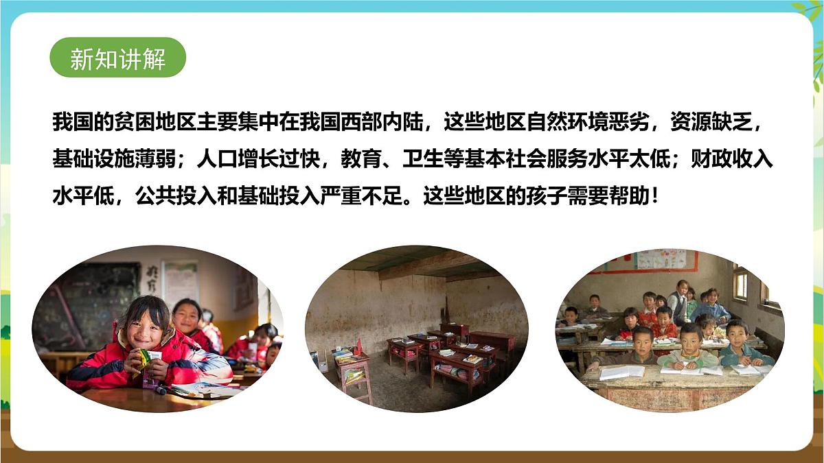 鲁科版综合实践活动四年级下册5.3《义卖活动传递爱心》课件第4页