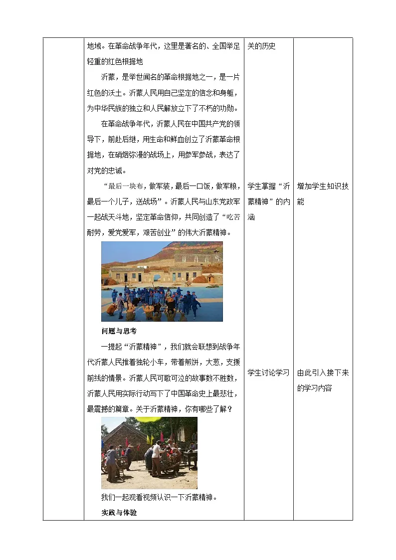 鲁科版综合实践活动四年级下册6.1《壮哉——沂蒙精神》教案第2页
