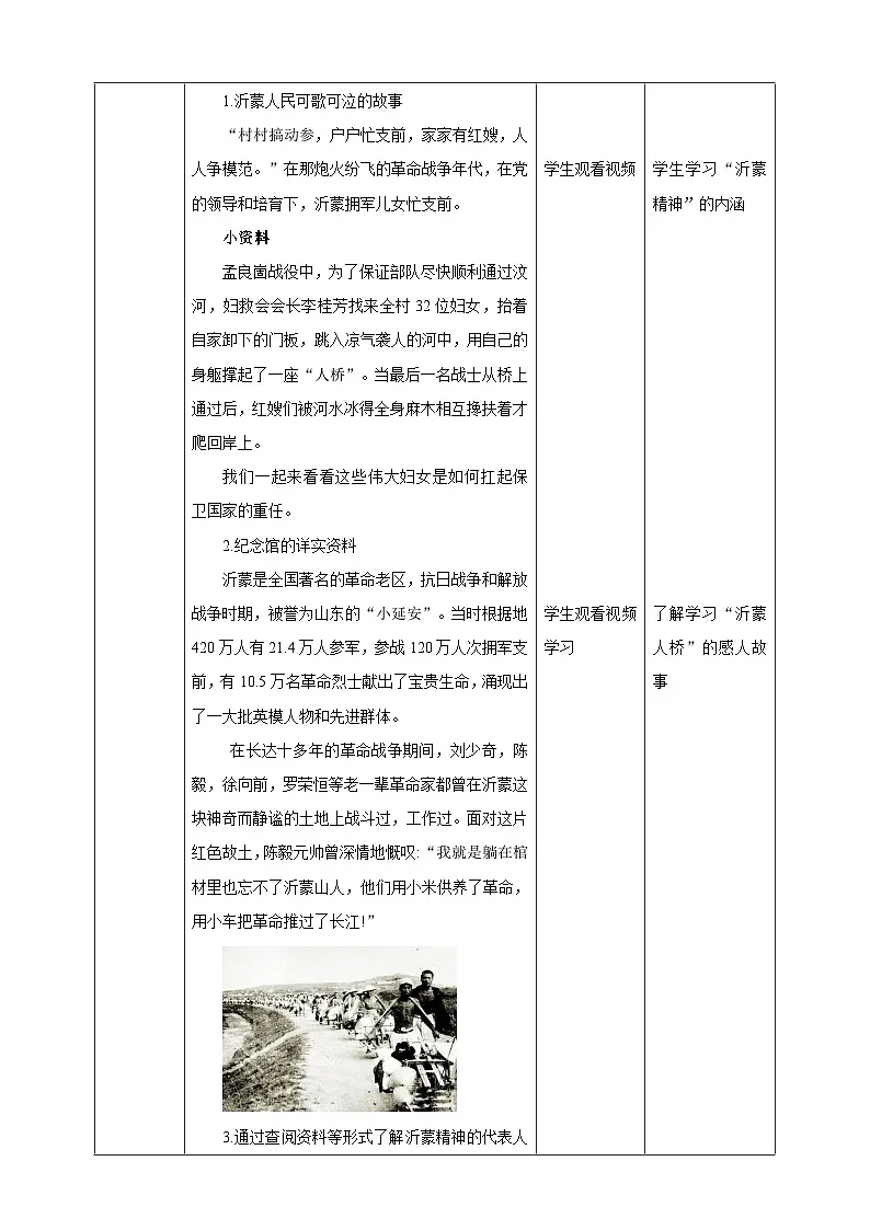 鲁科版综合实践活动四年级下册6.1《壮哉——沂蒙精神》教案第3页