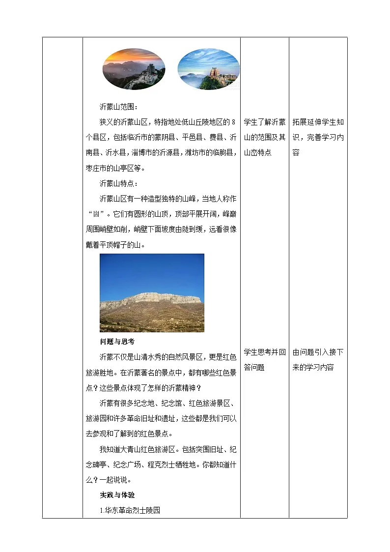 鲁科版综合实践活动四年级下册6.2《美哉——沂蒙风光》教案第2页