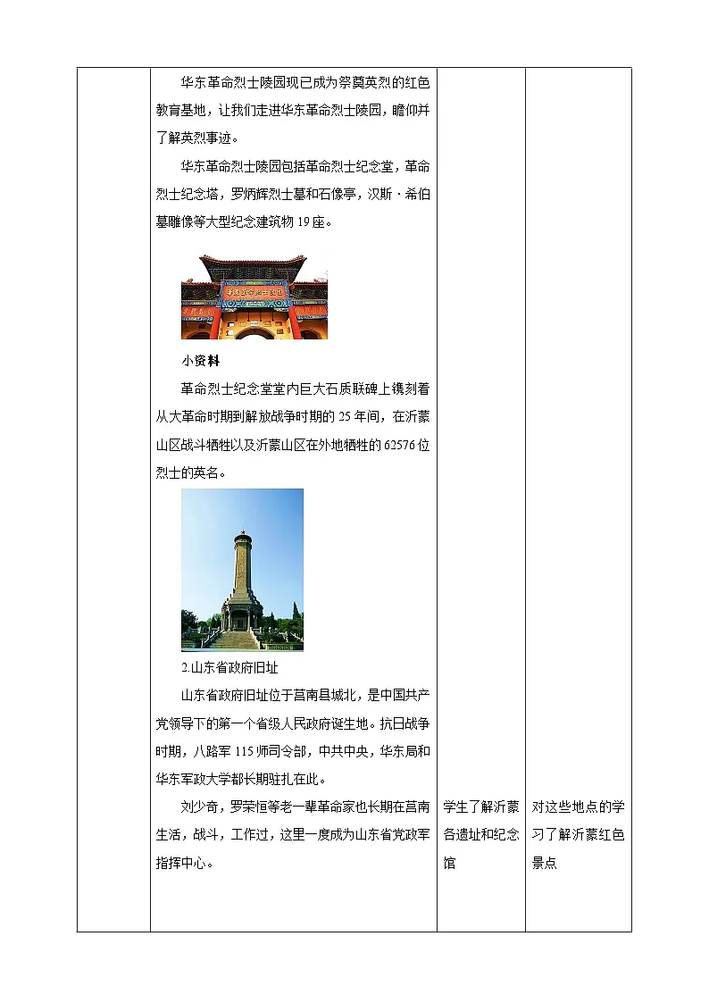 鲁科版综合实践活动四年级下册6.2《美哉——沂蒙风光》教案第3页