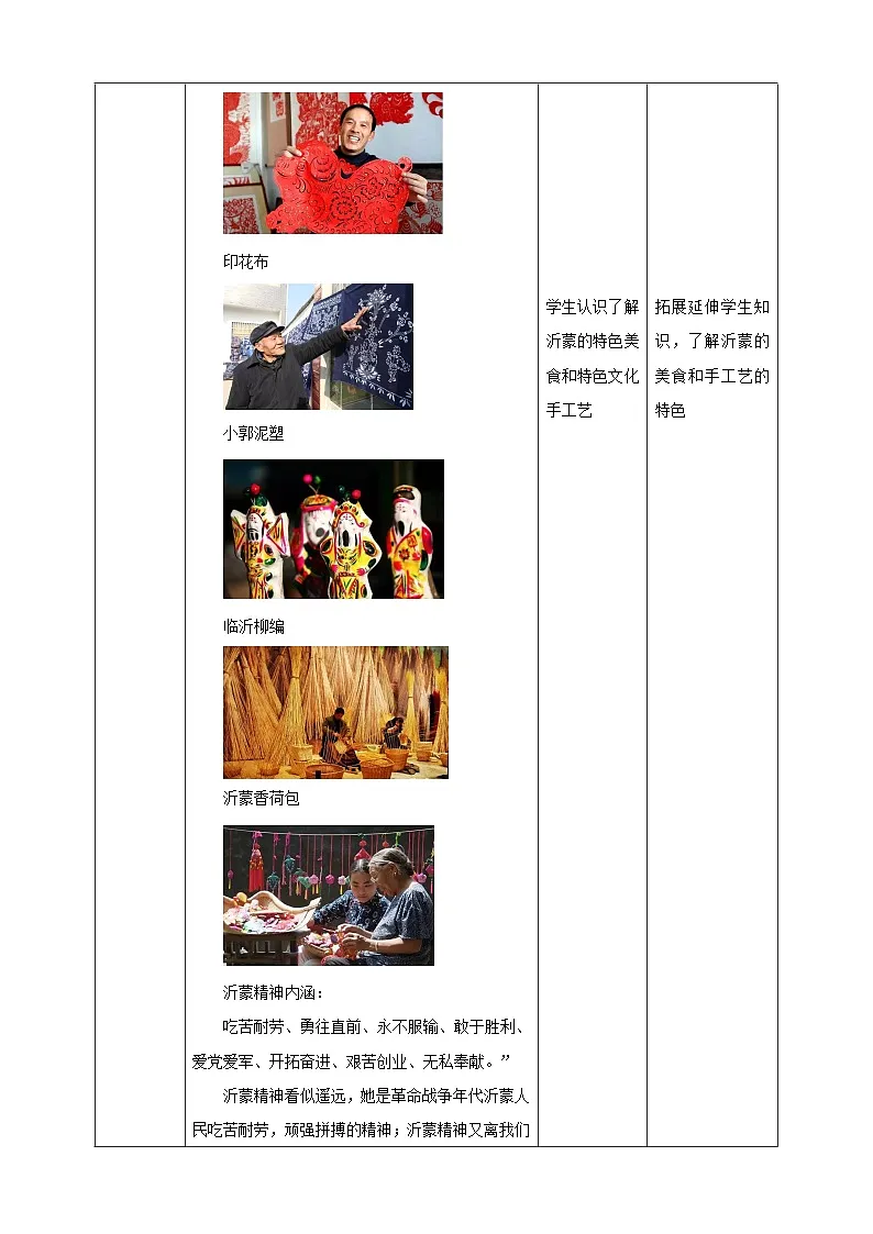 鲁科版综合实践活动四年级下册6.3《我为沂蒙代言》教案第2页