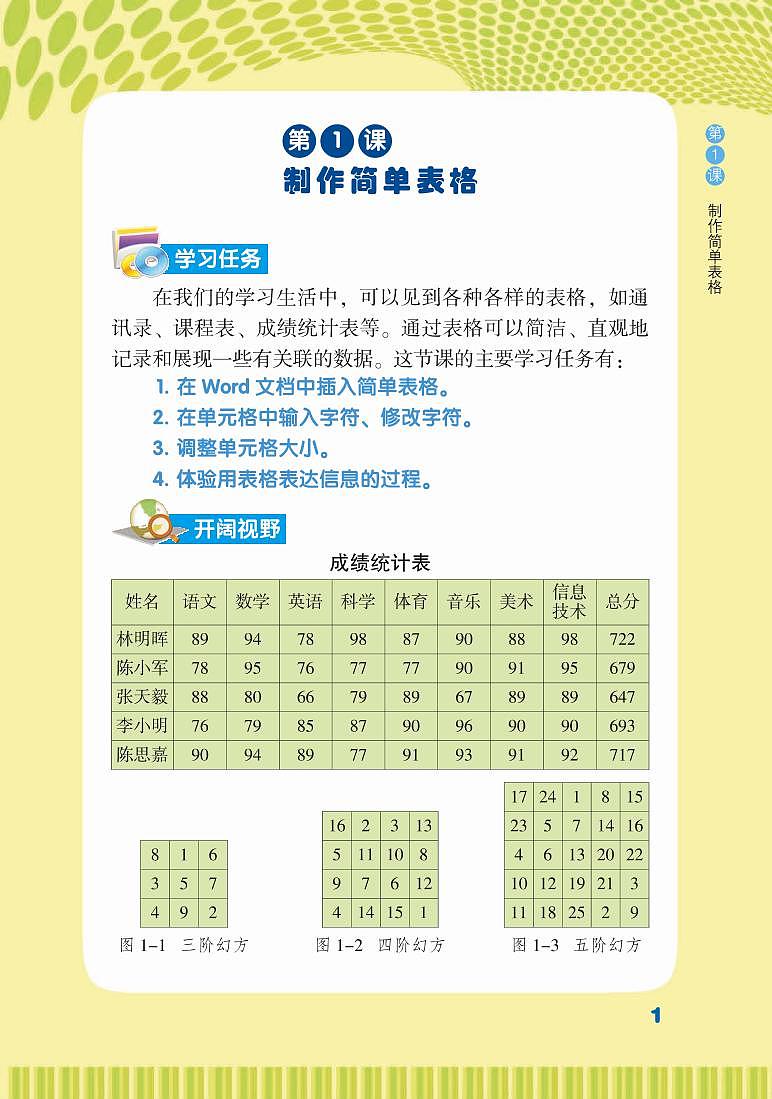 闽教版（福建教育出版社）信息技术四年级下册电子课本书（清晰PDF）第1页