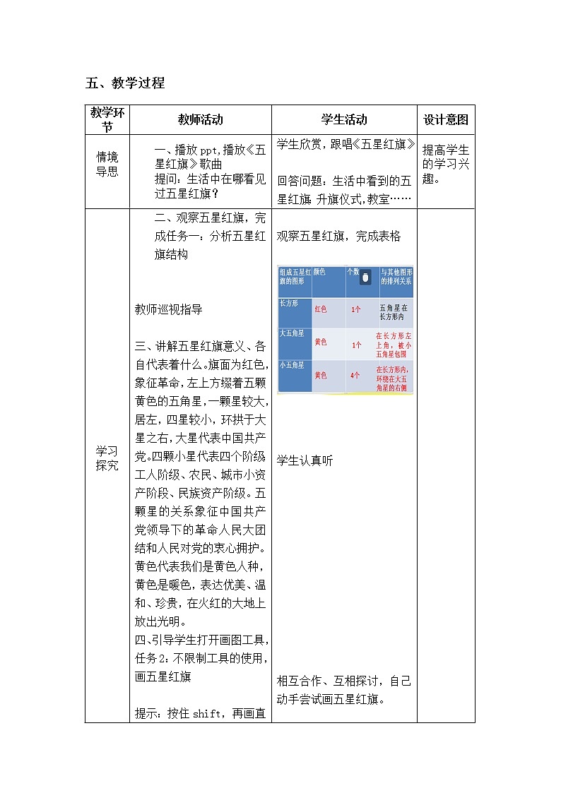 冀教版小学信息技术三年级画五星红旗教案第2页