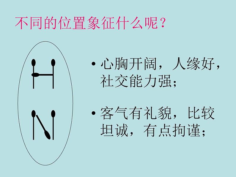 小学生主题班会课件—认识新朋友 通用版第7页