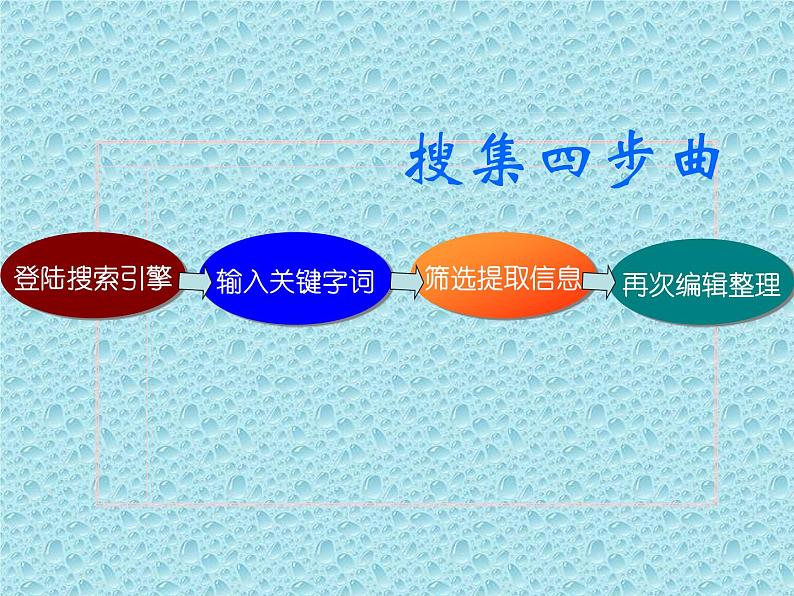 交通标志大揭秘（课件）-2021-2022学年综合实践活动六年级上册 全国通用第3页