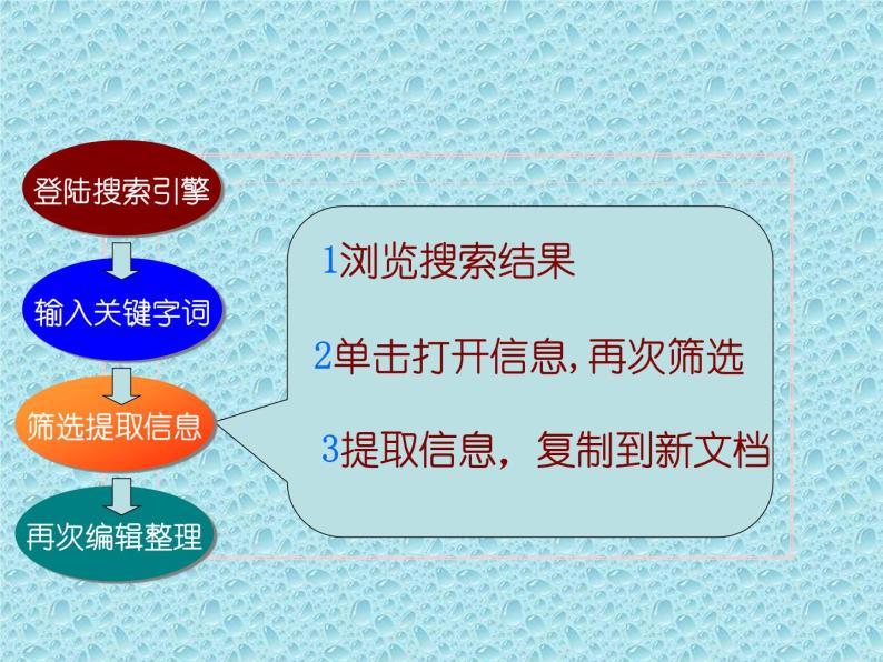 交通标志大揭秘（课件）-2021-2022学年综合实践活动六年级上册 全国通用04