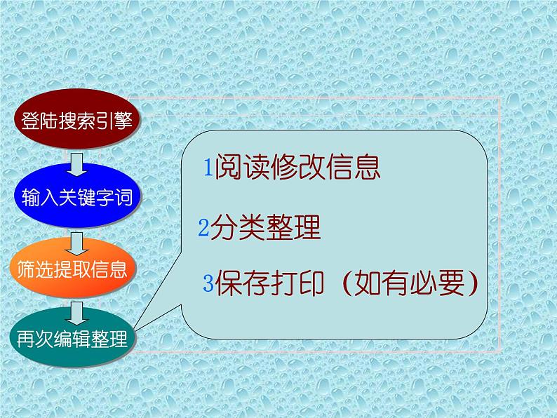 交通标志大揭秘（课件）-2021-2022学年综合实践活动六年级上册 全国通用第5页