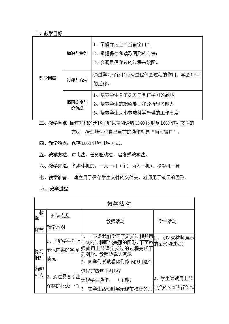 川教版六年级下册第六课《LOGO的文件管理》教案第2页
