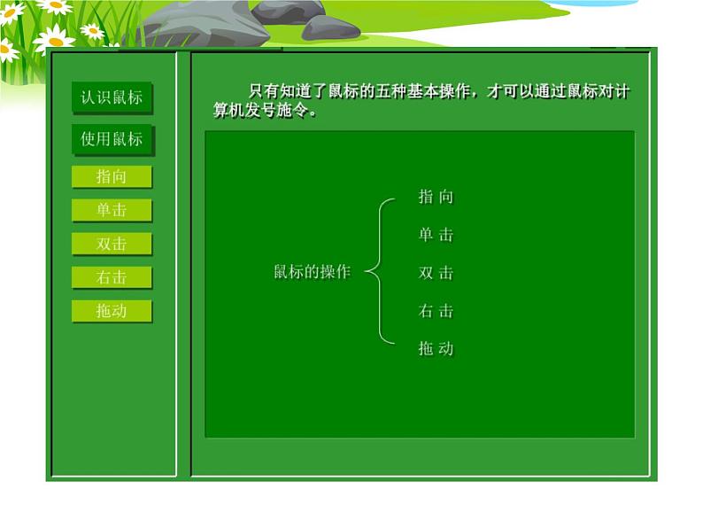 第二单元：第一节《轻点鼠标》课件+教案08