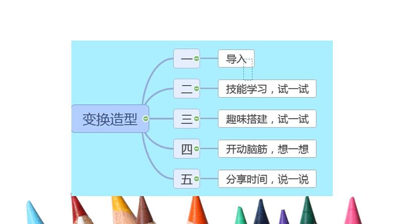 新川教版信息技术三上：3.3 变换造型 课件PPT02