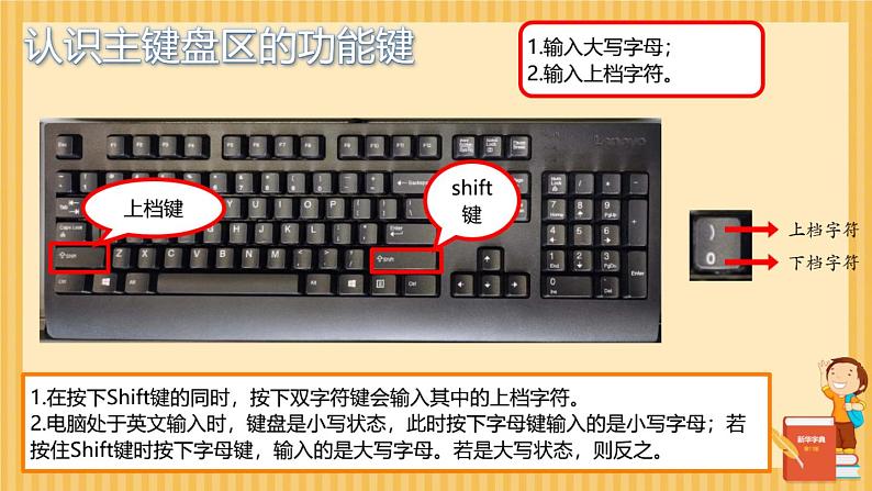7功能按键本领大 PPT课件第4页