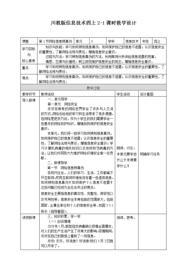 2020新川教版信息技术四上第二单元第1节网络信息辨真伪 教学设计第1页