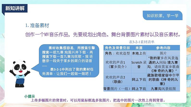 2020新川教版信息技术四上第三单元第2节家乡的歌 PPT课件第4页