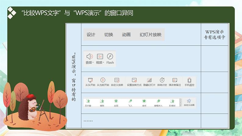 新川教版信息技术五年级上册：2.2《制作我的演示文稿》课件+教案07