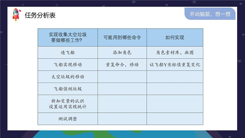 新川教版信息技术五年级上册：3.2《侦测太空垃圾》两课时 课件+教案04