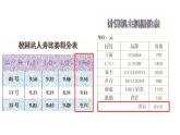 闽教版（2020）信息技术四上 第9课 巧用表格做统计PPT课件