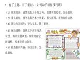 闽教版（2020）信息技术四上 综合活动2 设计版面制作报刊 PPT课件（图片版）