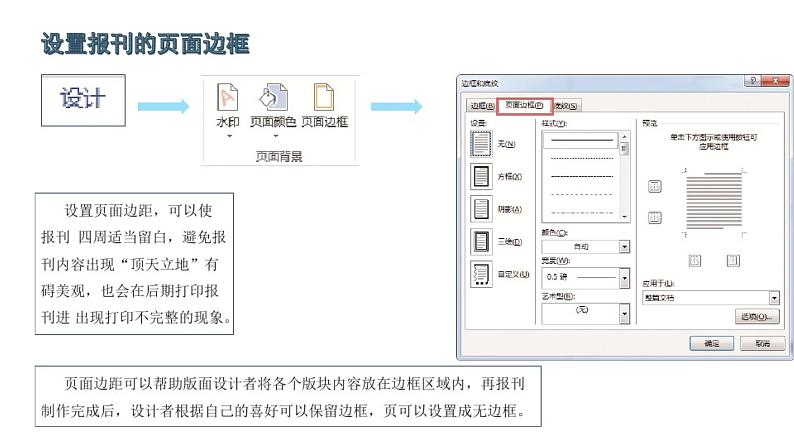 闽教版（2020）信息技术四上 综合活动2 设计版面制作报刊 PPT课件（图片版）08